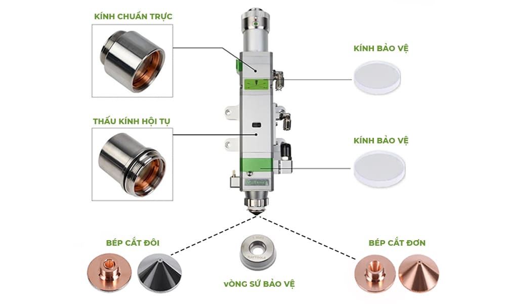 Phụ kiện laser gồm những gì