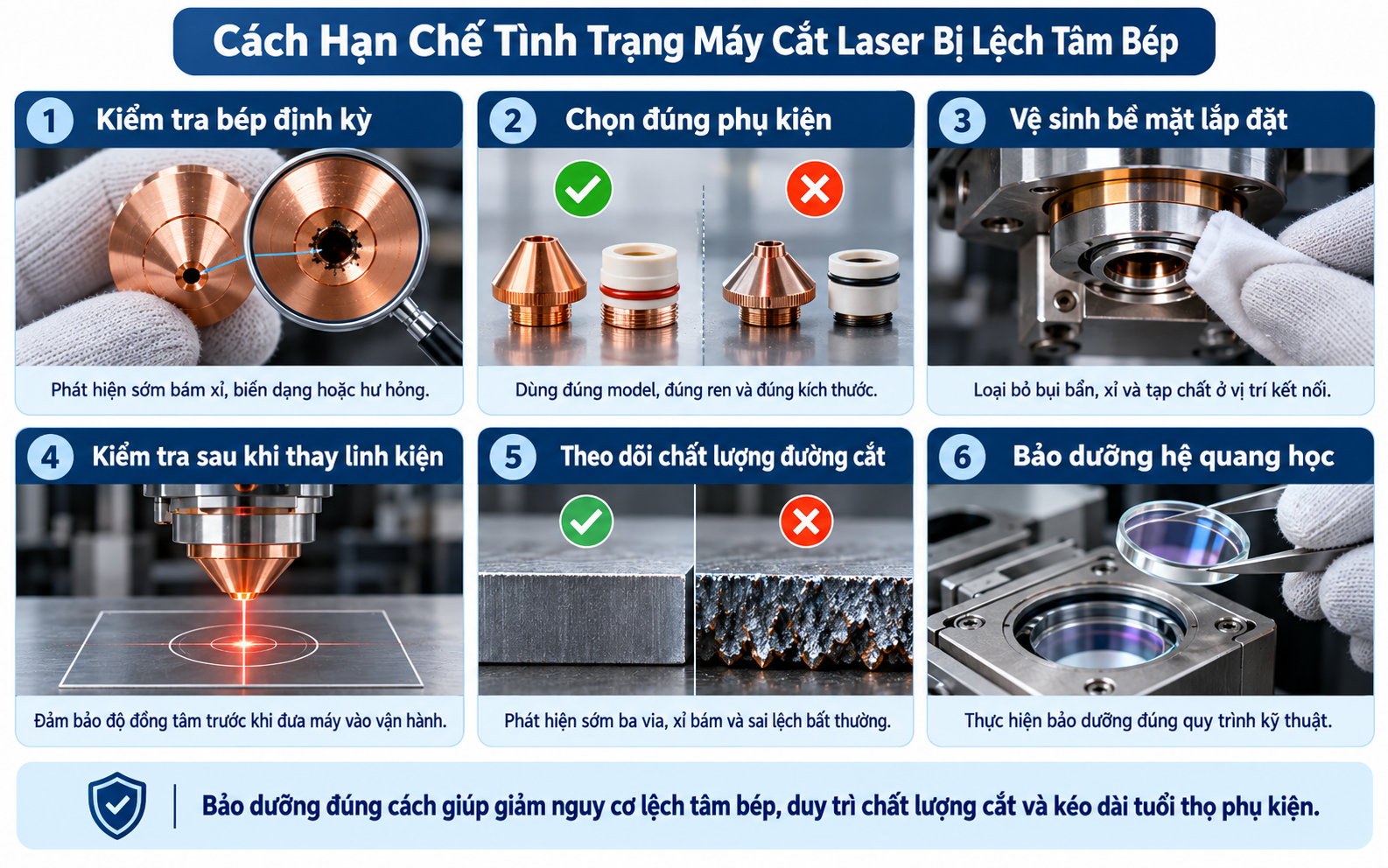 Dấu Hiệu Nhận Biết Máy Cắt Laser Bị Lệch Tâm Bép