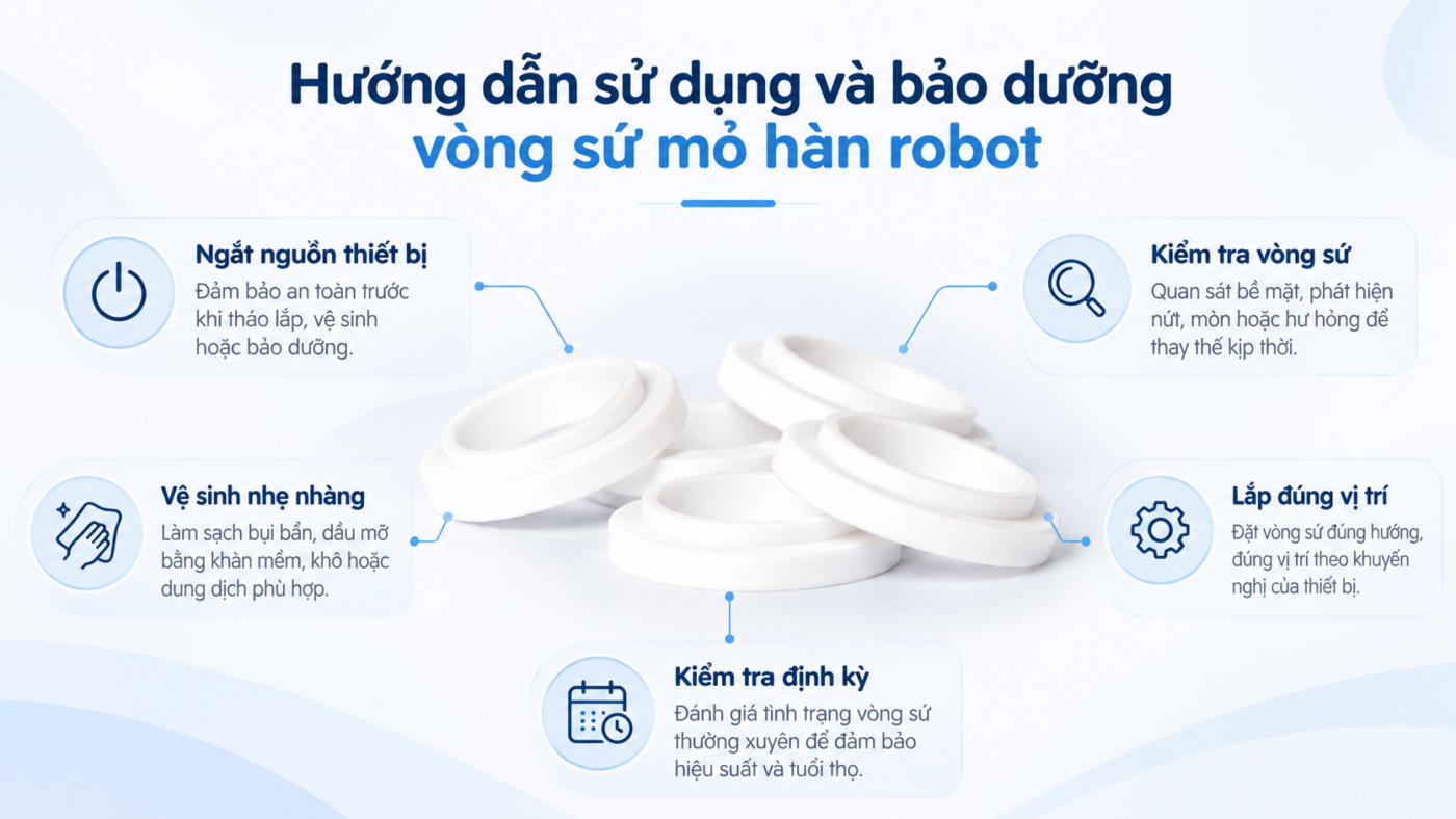 Hướng dẫn sử dụng và bảo quản vòng sứ mỏ hàn