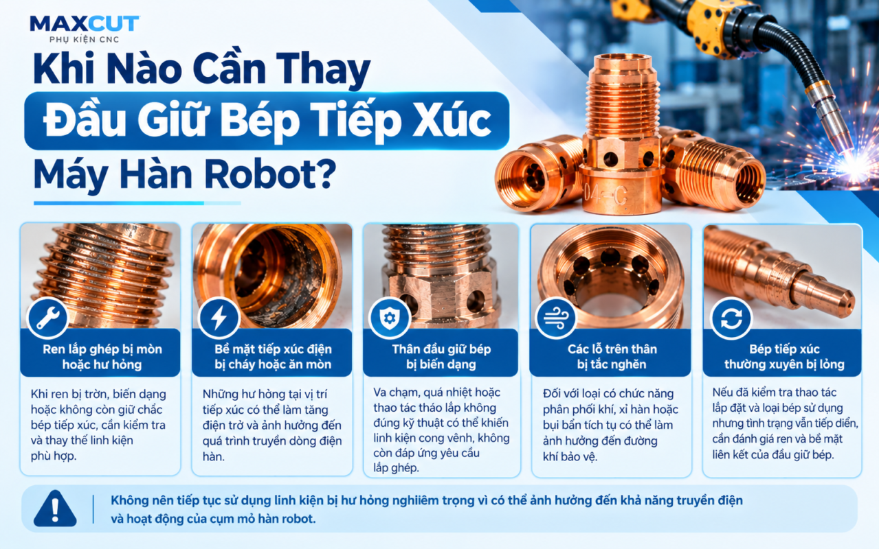 Khi nào cần thay đầu giữ bép tiếp xúc