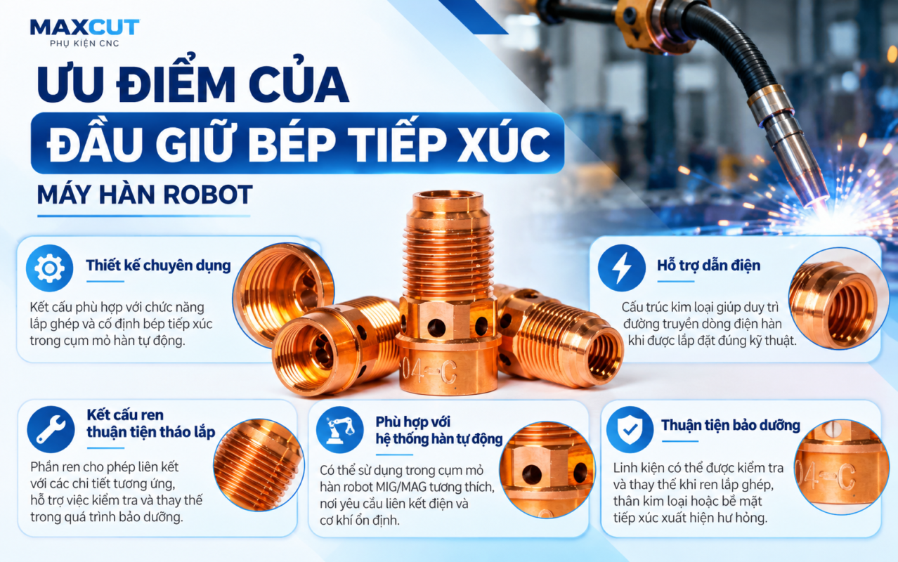 Ưu điểm của đầu giữ bép tiếp xúc máy hàn robot