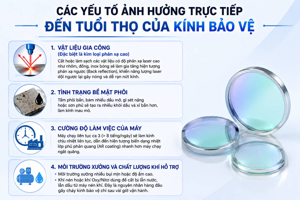 Giỏ hàng
